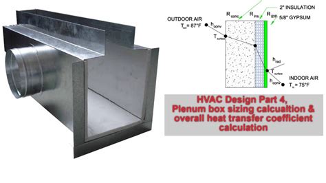 plenum size calculator